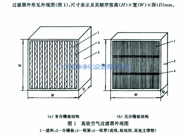 高效過濾器結構圖